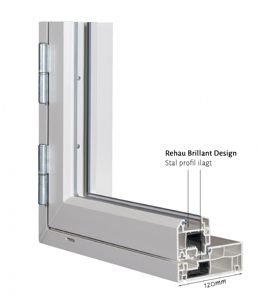 Sideparti med 2 glas – fleksibel løsning med sprossemuligheder og DVV-godkendelse